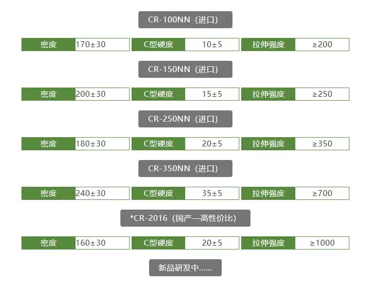 物性.webp